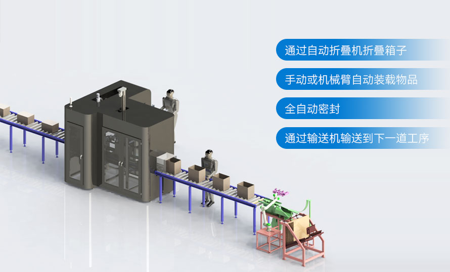 自適應(yīng)紙箱包裝機(jī)自動化解決方案