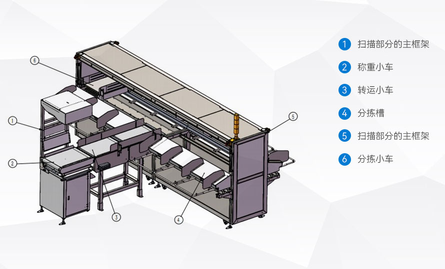 一分十三結構平面圖 一分十三結構平面圖